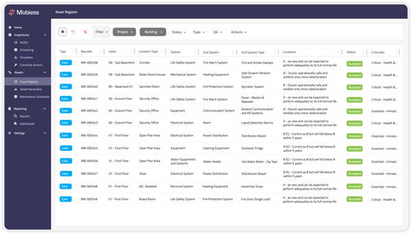 mobiess_asset_register