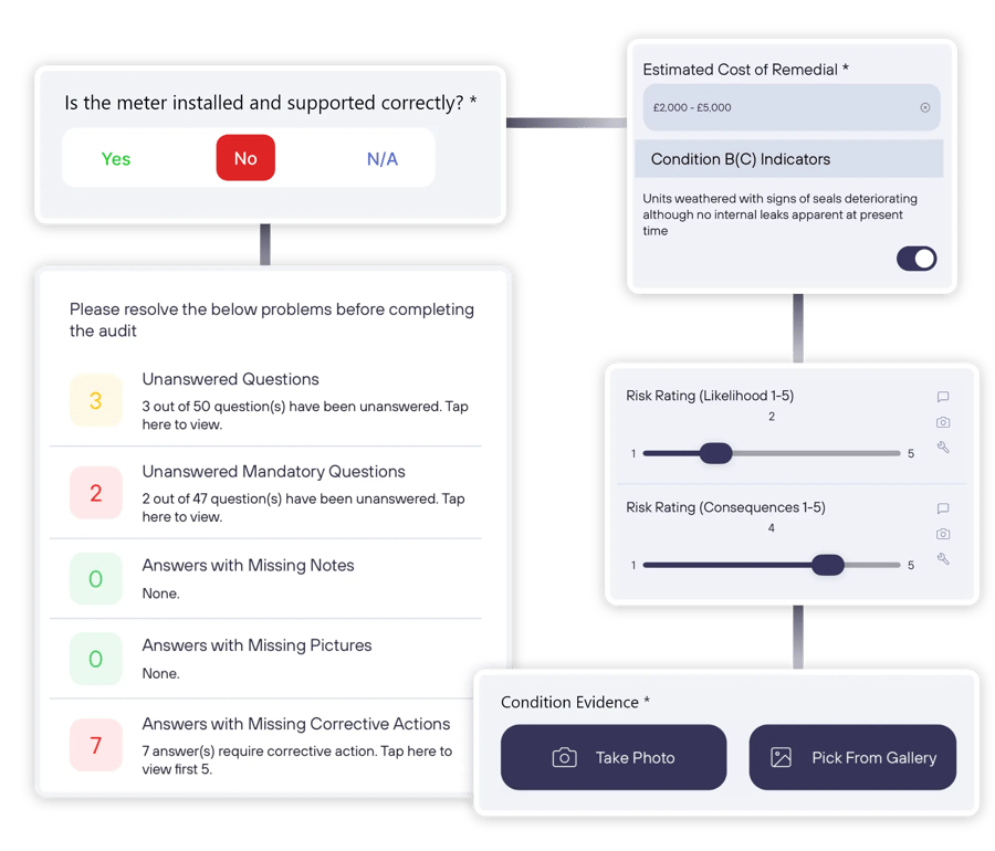 mobiess_customise_and_logic