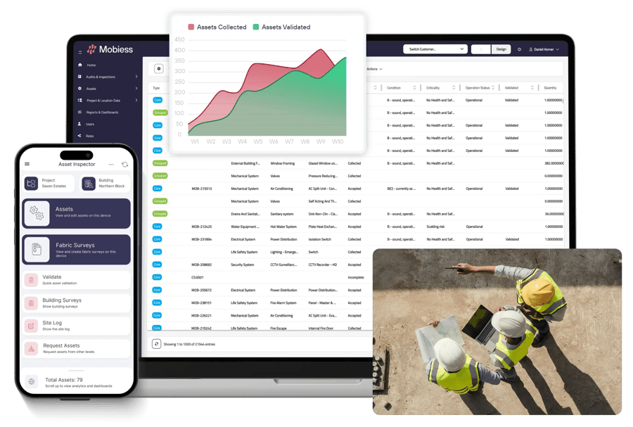 mobiess_digital_asset_register