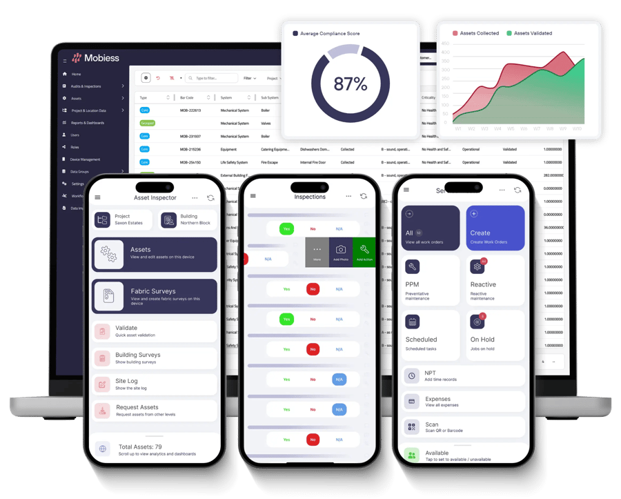mobiess_mobile_workforce_software_platform