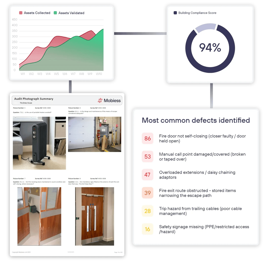 mobiess_reporting_trends (1)