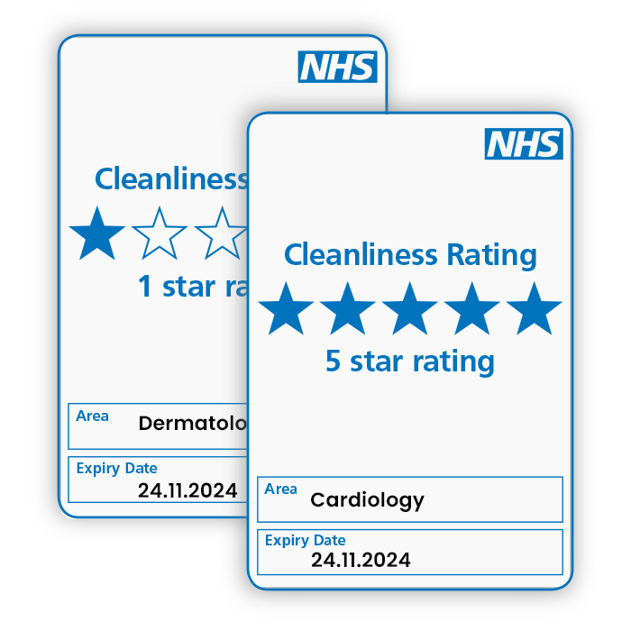 nshc-cleaning-star-ratings