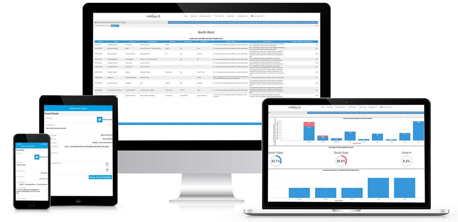 Atrack Asset Validation