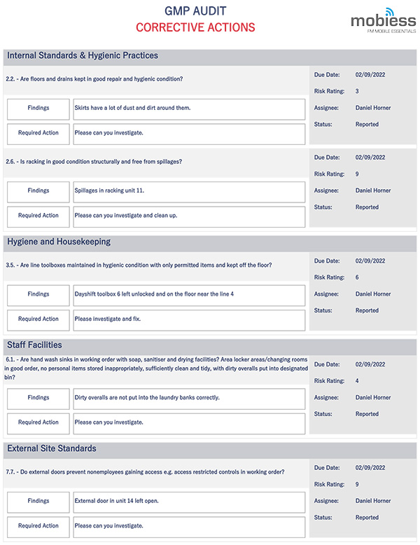 GMP Audit Corrective Actions