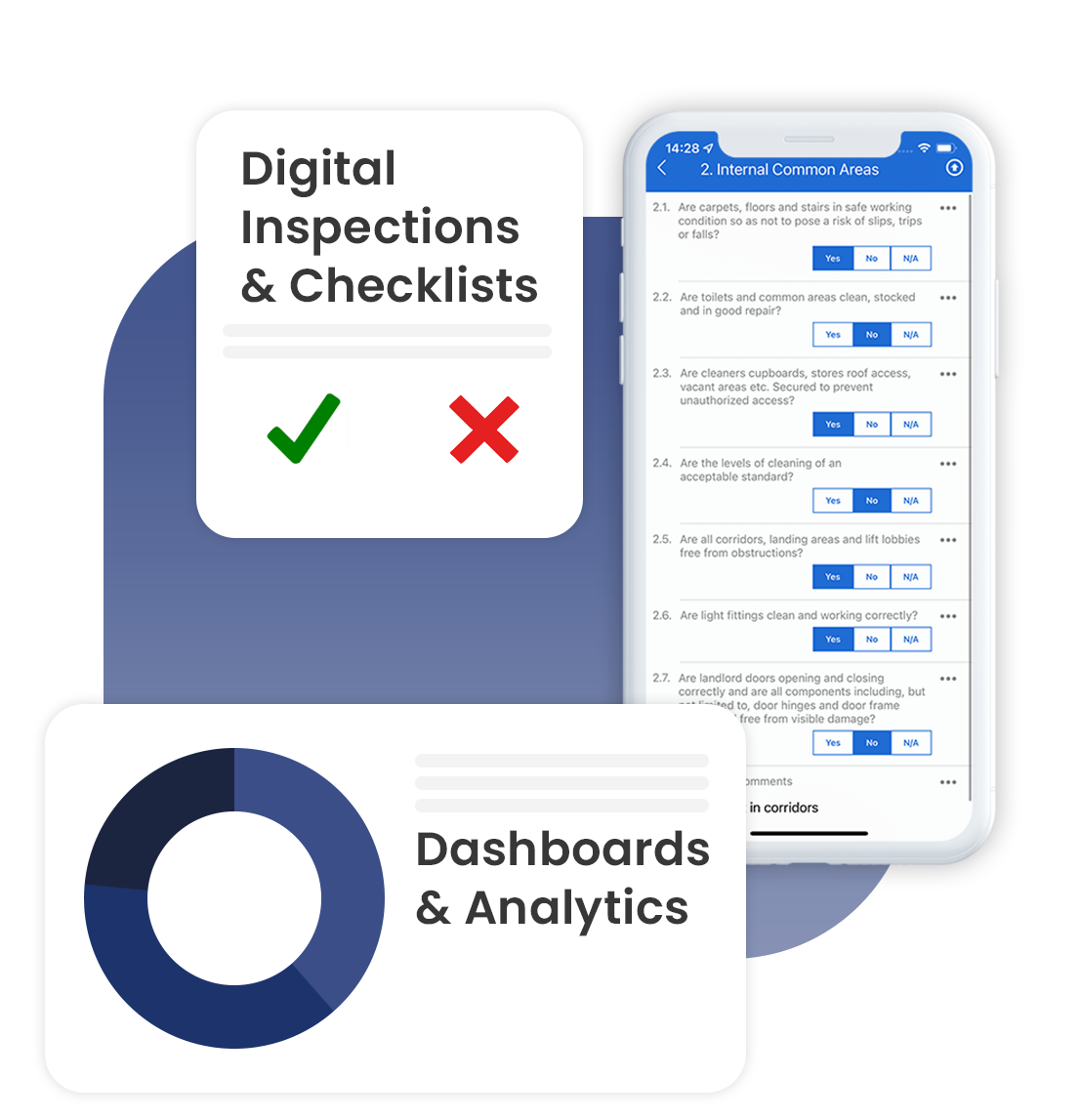 digital inspections software